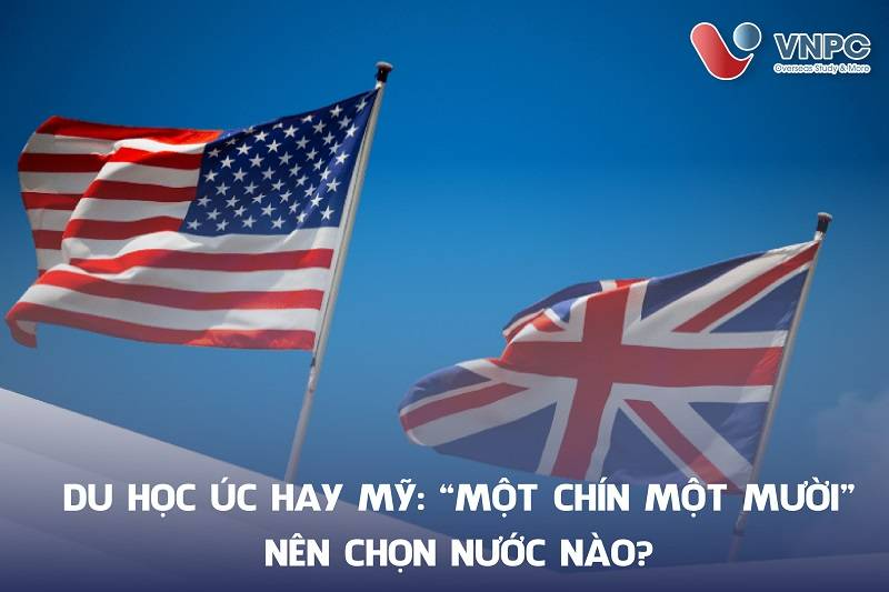 Nên Đăng nhập King88 vina nhận +888K Úc hay Mỹ? So sánh Đăng nhập King88 vina nhận +888K Úc và Mỹ